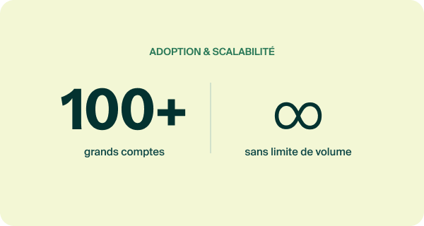 stat_adoption_scalabilite 1-1